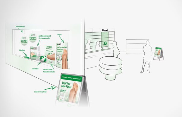 Ciclopoli - Markenaktivierung am POS